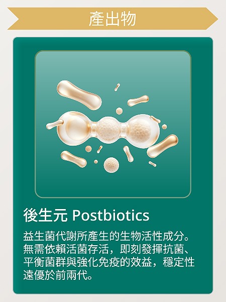 Dentiste Premium postbiotics