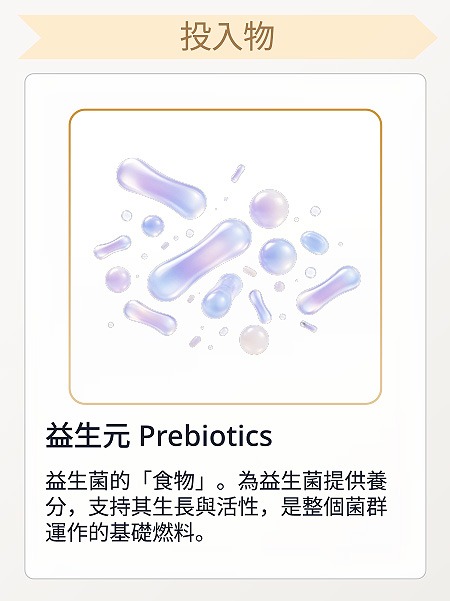 Dentiste Premium prebiotics