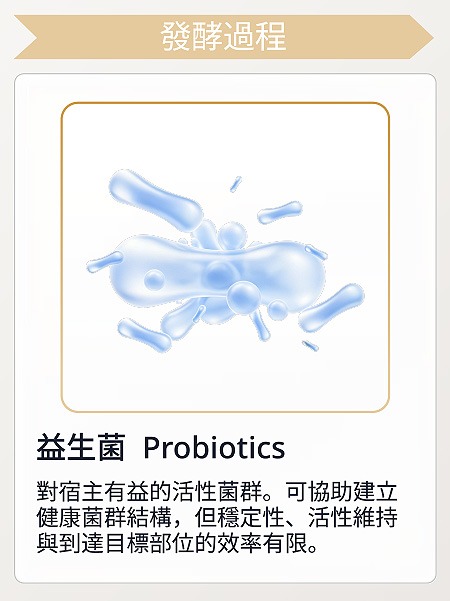 Dentiste Premium probiotics