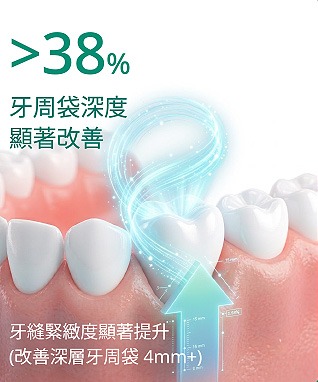 Dentiste Premium test02